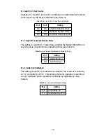 Предварительный просмотр 10 страницы Patton electronics 1080ARC User Manual