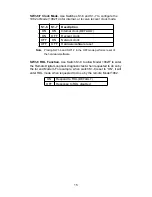 Preview for 15 page of Patton electronics 1082/F User Manual