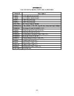 Preview for 29 page of Patton electronics 1088/C User Manual