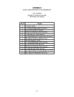 Preview for 31 page of Patton electronics 1088/C User Manual