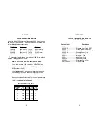 Preview for 11 page of Patton electronics 1090 User Manual