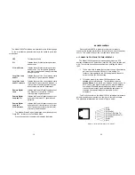 Предварительный просмотр 11 страницы Patton electronics 1092A User Manual