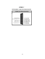 Preview for 21 page of Patton electronics 1140ARC User Manual