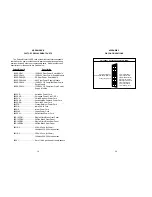 Preview for 11 page of Patton electronics 1140RC User Manual