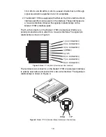 Предварительный просмотр 10 страницы Patton electronics 1173R User Manual