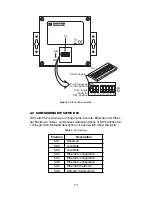 Предварительный просмотр 13 страницы Patton electronics 1173R User Manual