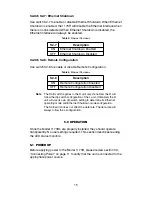 Предварительный просмотр 15 страницы Patton electronics 1173R User Manual