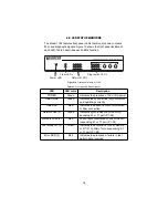 Preview for 18 page of Patton electronics 1194 User Manual