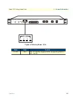 Preview for 17 page of Patton electronics 1195/4E1 Getting Started Manual