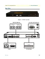 Preview for 20 page of Patton electronics 1195/4E1 Getting Started Manual