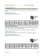 Preview for 28 page of Patton electronics 1195/4E1 Getting Started Manual