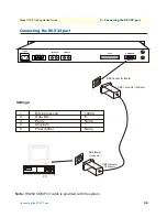 Preview for 30 page of Patton electronics 1195/4E1 Getting Started Manual