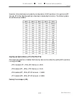 Preview for 9 page of Patton electronics 1206P Installation And Operation Manual