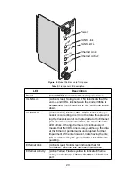 Preview for 20 page of Patton electronics 12168 User Manual