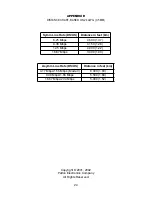 Предварительный просмотр 24 страницы Patton electronics 12168 User Manual