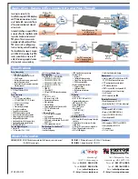 Предварительный просмотр 2 страницы Patton electronics 1400 Series Specification Sheet