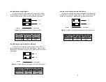 Preview for 8 page of Patton electronics 2002 Series User Manual