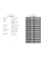 Preview for 12 page of Patton electronics 2003 User Manual
