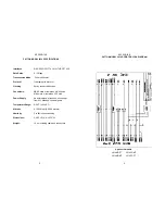 Preview for 4 page of Patton electronics 2014 User Manual