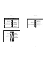 Предварительный просмотр 6 страницы Patton electronics 2020N User Manual