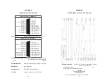 Предварительный просмотр 14 страницы Patton electronics 2020RC User Manual