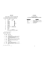 Preview for 6 page of Patton electronics 2026P User Manual