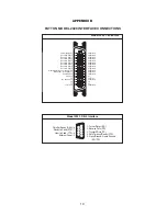 Preview for 11 page of Patton electronics 2029 User Manual