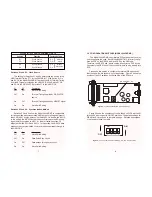 Preview for 5 page of Patton electronics 2042 Series User Manual