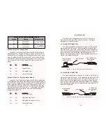 Preview for 6 page of Patton electronics 2042 Series User Manual