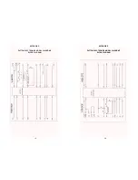 Preview for 11 page of Patton electronics 2042 Series User Manual
