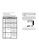 Предварительный просмотр 4 страницы Patton electronics 2065RC User Manual