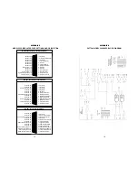 Предварительный просмотр 9 страницы Patton electronics 2065RC User Manual