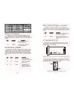 Предварительный просмотр 7 страницы Patton electronics 2070 Series User Manual