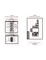 Предварительный просмотр 15 страницы Patton electronics 2070 Series User Manual