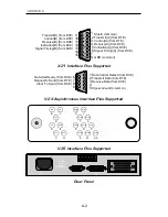 Preview for 14 page of Patton electronics 2072 Installation And Operation Manual