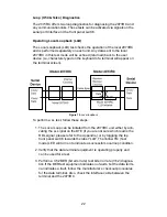 Preview for 22 page of Patton electronics 2073RC User Manual