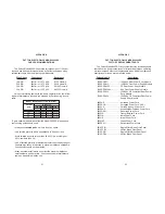 Предварительный просмотр 12 страницы Patton electronics 2085RC User Manual