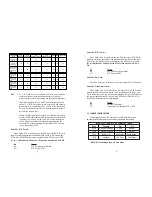 Предварительный просмотр 4 страницы Patton electronics 2086 Series User Manual