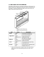 Предварительный просмотр 15 страницы Patton electronics 2173R User Manual