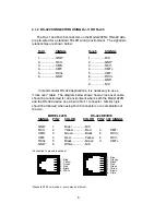 Preview for 5 page of Patton electronics 222N, 222NS User Manual