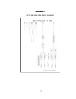 Предварительный просмотр 14 страницы Patton electronics 222N9 User Manual