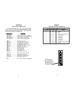 Предварительный просмотр 9 страницы Patton electronics 222NRC User Manual