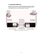 Предварительный просмотр 11 страницы Patton electronics 2310M User Manual