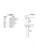 Preview for 19 page of Patton electronics 2500 Series User Manual