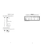 Preview for 20 page of Patton electronics 2500 Series User Manual