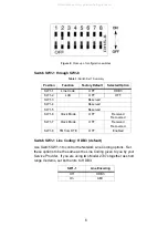 Preview for 7 page of Patton electronics 2707 Series User Manual