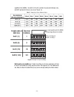 Preview for 11 page of Patton electronics 2707RC User Manual