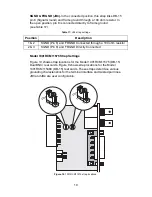 Preview for 19 page of Patton electronics 2707RC User Manual