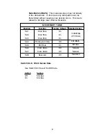 Preview for 10 page of Patton electronics 2720/I Series User Manual