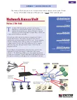 Patton electronics 2784 NAU Specification Sheet предпросмотр